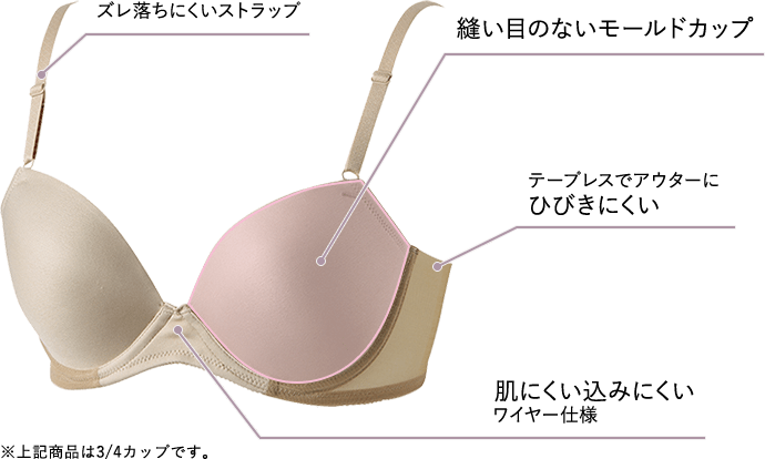 胸思いの美メイクブラ ミライビューティー イオンのプライベートブランド Topvalu トップバリュ