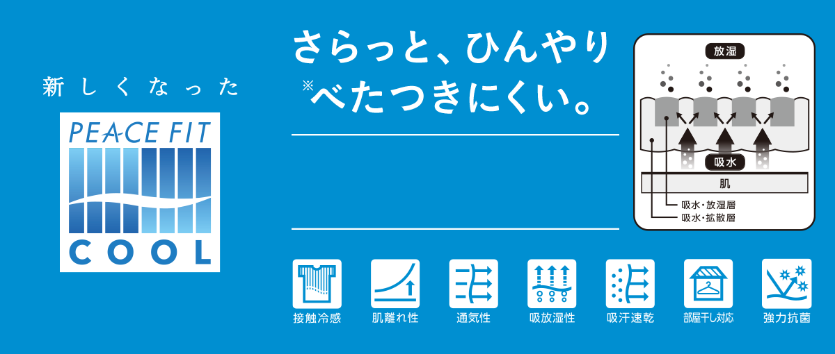 新しくなったPEACE FIT COOL さらっと、ひんやりべたつきにくい。 - 新しくなったピースフィット クール