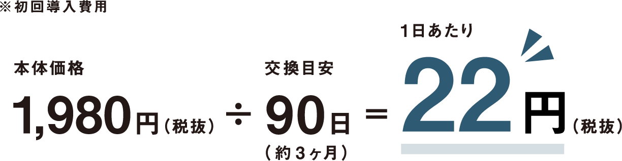 2023年5月のおすすめ商品 | HOME COORDY - イオンのプライベート