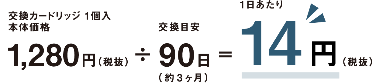 2023年5月のおすすめ商品 | HOME COORDY - イオンのプライベート