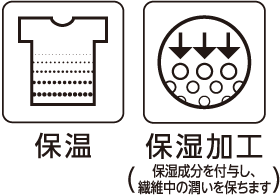 保温 保湿加工(保湿成分を付与し、繊維中の潤いを保ちます)