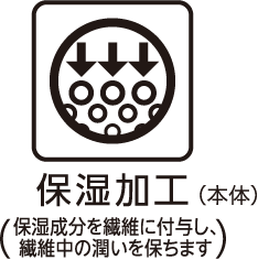 保湿加工(本体) (保湿成分を繊維に付与し、繊維中の潤いを保ちます)