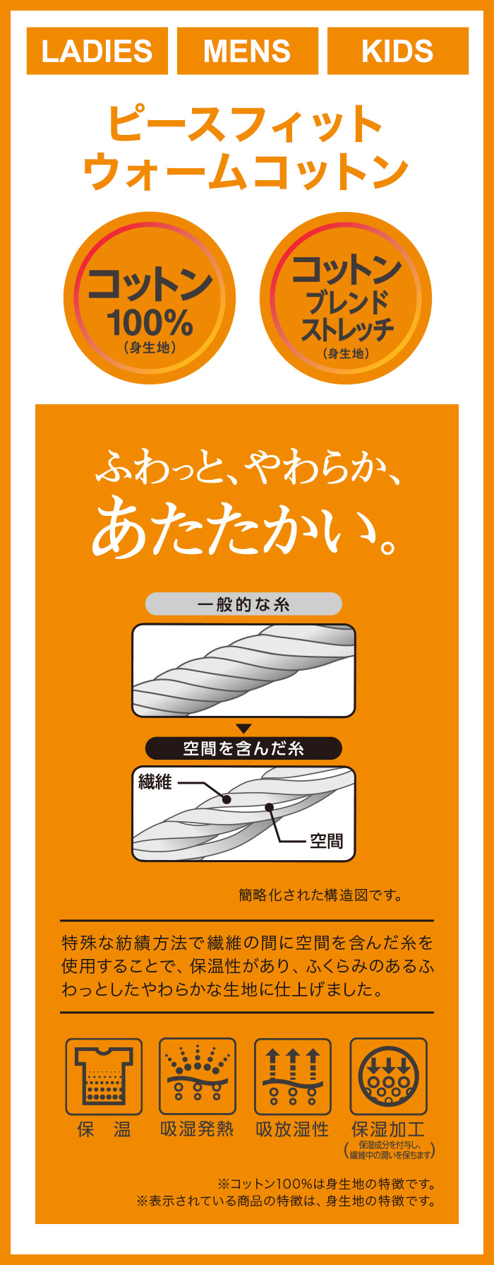 快適をコントロールする機能性アイテム PEACE FIT WARM(ピースフィット 