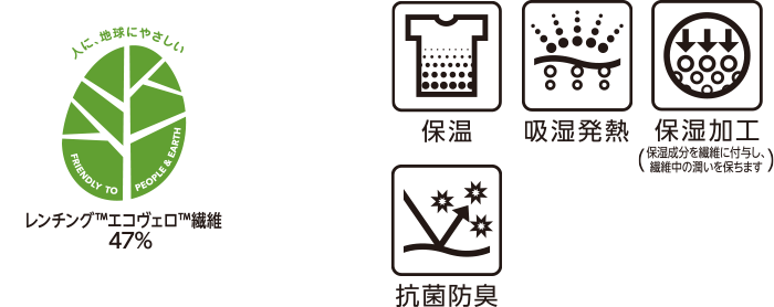 レンチングTMエコヴェロTM繊維47% 保温 吸湿発熱 保温加工(保湿成分を繊維に付与し、繊維中の潤いを保ちます) 抗菌防臭