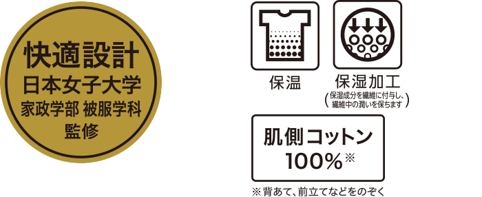 快適設計 日本女子大学 家政学部 被服学科 監修 保温 保湿加工(保湿成分を繊維に付与し、繊維中の潤いを保ちます) 肌側コットン100%※ ※背あて、前立てなどをのぞく