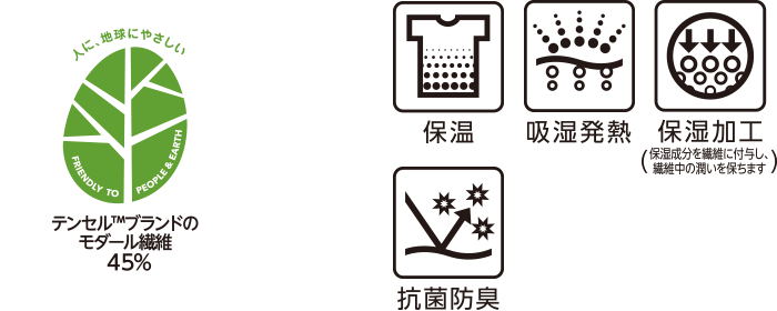 テンセル™ブランドのモダール繊維45% 保温 吸湿発熱 保温加工(保湿成分を繊維に付与し、繊維中の潤いを保ちます) 抗菌防臭