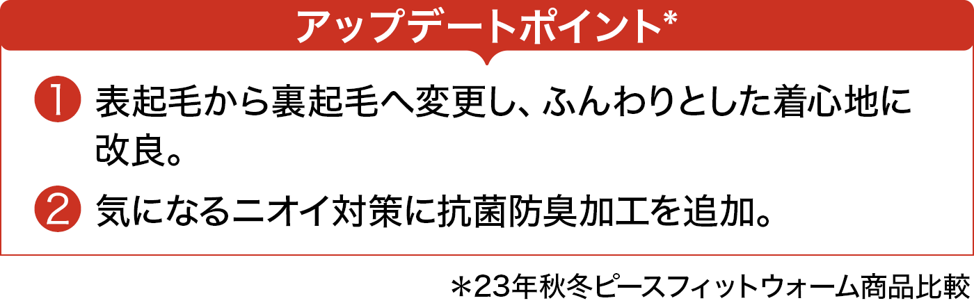 アップデートポイント*　1表起毛から裏起毛へ変更し、ふんわりとした着心地に改良。 2気になるニオイ対策に抗菌防臭加工を追加。 ＊23年秋冬ピースフィットウォーム商品比較