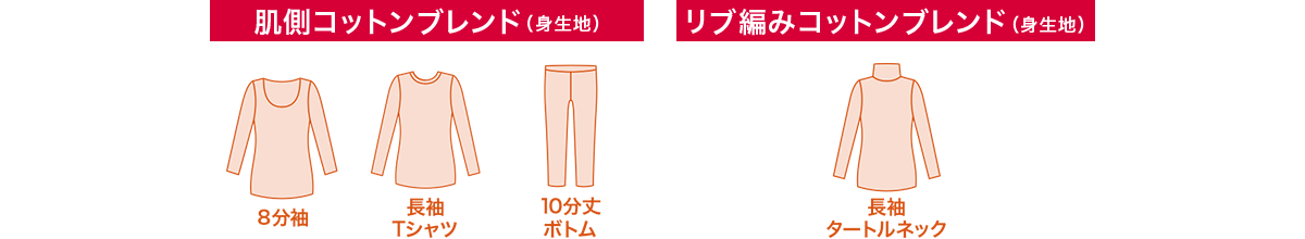 肌側コットンブレンド(身生地)：8分袖 長袖Tシャツ 10分丈ボトム リブ編みコットンブレンド(身生地)：長袖タートルネック