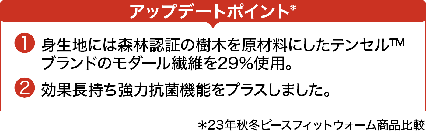 アップデートポイント*　1身生地には森林認証の樹木を原材料にしたテンセル™ブランドのモダール繊維を29％使用。 2効果長持ち強力抗菌機能をプラスしました。 ＊23年秋冬ピースフィットウォーム商品比較