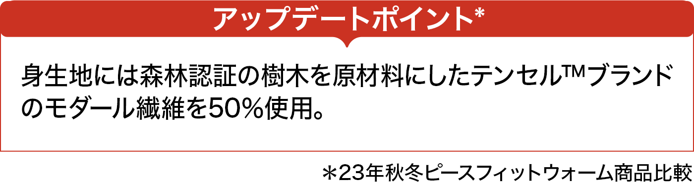 アップデートポイント*　身生地には森林認証の樹木を原材料にしたテンセル™ブランドのモダール繊維を50％使用。 ＊23年秋冬ピースフィットウォーム商品比較