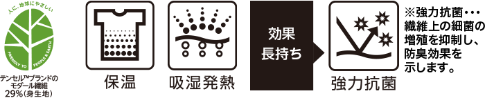 テンセル™ブランドのモダール繊維29%(身生地) 保温 吸湿発熱 効果長持ち強力抗菌 ※強力抗菌・・・繊維上の細菌の増殖を抑制し、防臭効果を示します。