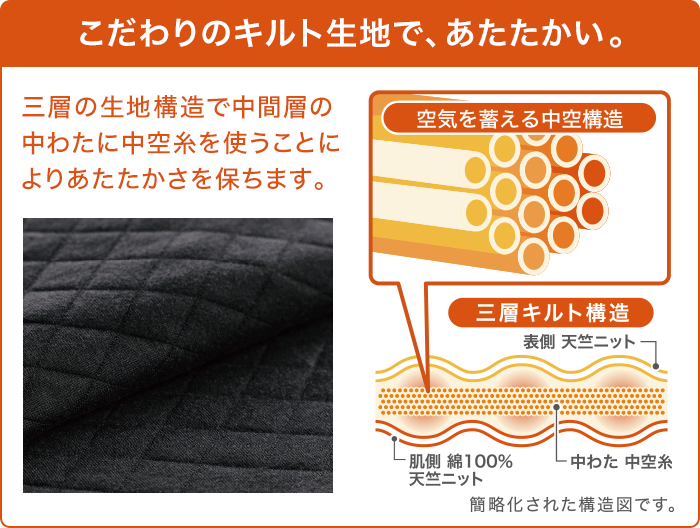 こだわりのキルト生地で、あたたかい。 三層の生地構造で中間層の中わたに中空糸を使うことによりあたたかさを保ちます。