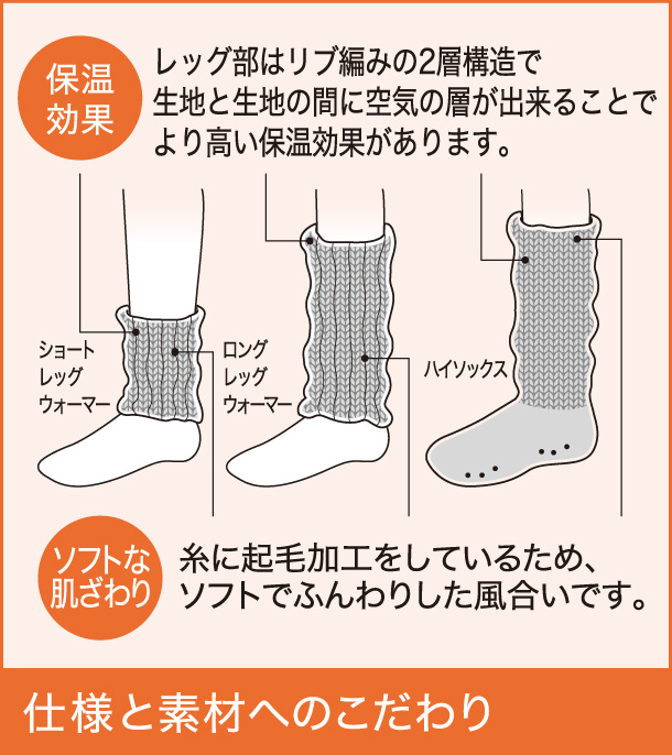 仕様と素材へのこだわり