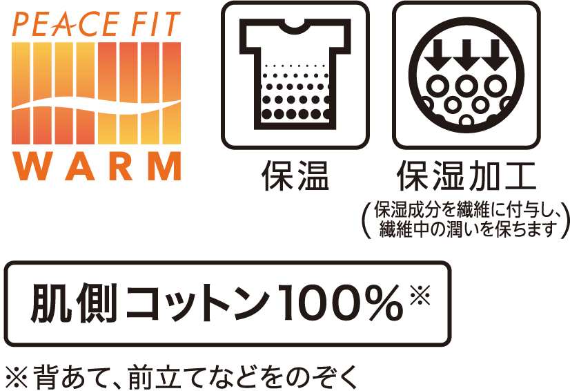 PEACE FIT WARM 保湿 保湿加工(保湿成分を繊維に付与し、繊維中の潤いを保ちます) 肌側コットン100%※ ※背あて、前立てなどをのぞく