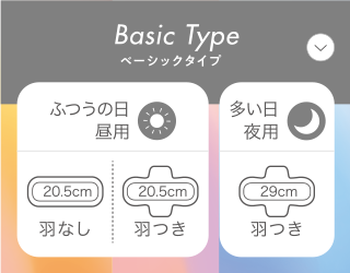 Basic Type ベーシックタイプ ふつうの日 昼用 20.5cm 羽なし 多い日 夜用 29cm 羽つき