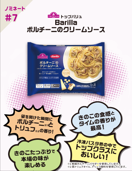 【ノミネート#7】トップバリュ Barilla ポルチーニのクリームソース  袋を開けた瞬間にポルチーニ（※1）とトリュフ（※2）の香り！ きのこの食感とタイムの香りが最高！ きのこたっぷりで本場の味が楽しめる 冷凍パスタ界の中でトップクラスにおいしい！ ※1 乾燥ポルチーニパウダーを使用しています。※2 黒トリュフオイル、トリュフ香料を使用しています。