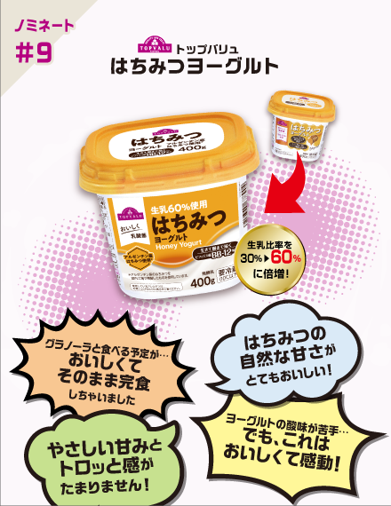 【ノミネート#9】トップバリュ はちみつヨーグルト グラノーラと食べる予定が…おいしくてそのまま完食しちゃいました はちみつの自然な甘さがとてもおいしい！ やさしい甘みとトロッと感がたまりません！ ヨーグルトの酸味が苦手…でも、これはおいしくて感動！