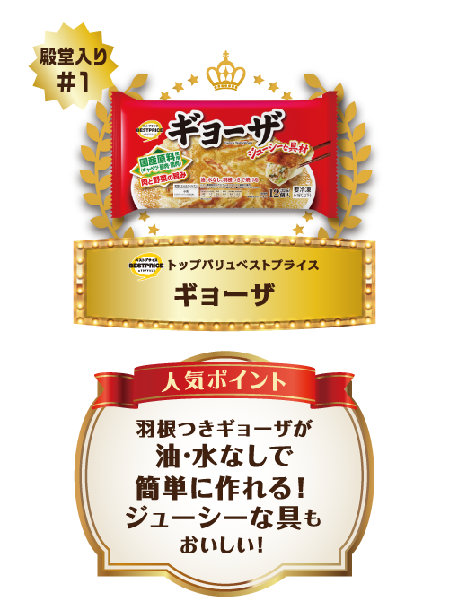 【殿堂入り#1】トップバリュベストプライス ギョーザ 人気ポイント 羽根つきギョーザが​油·水なしで簡単に作れる！ジューシーな具もおいしい！