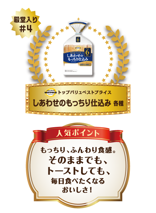 【殿堂入り#4】トップバリュベストプライス しあわせのもっちり仕込み 各種 人気ポイント もっちり、ふんわり食感。そのままでも、トーストしても、毎日食べたくなるおいしさ！