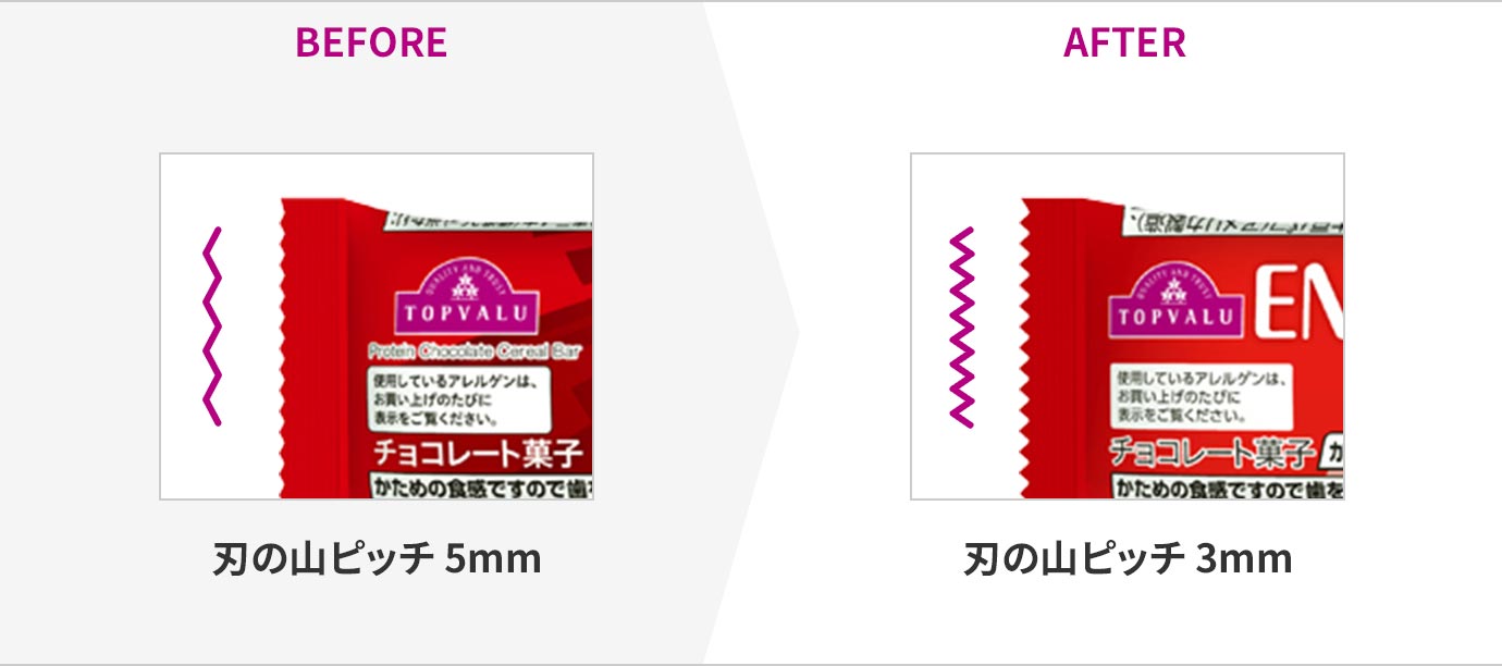 改善点のイメージ