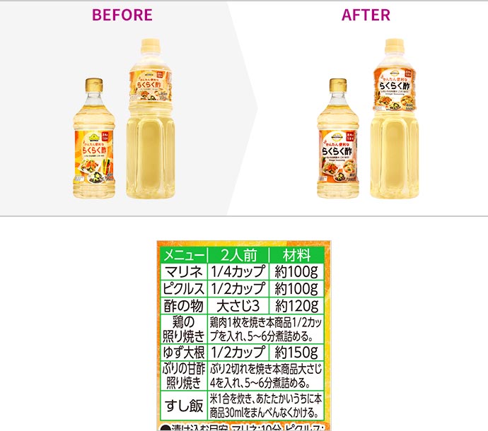 改善点のイメージ