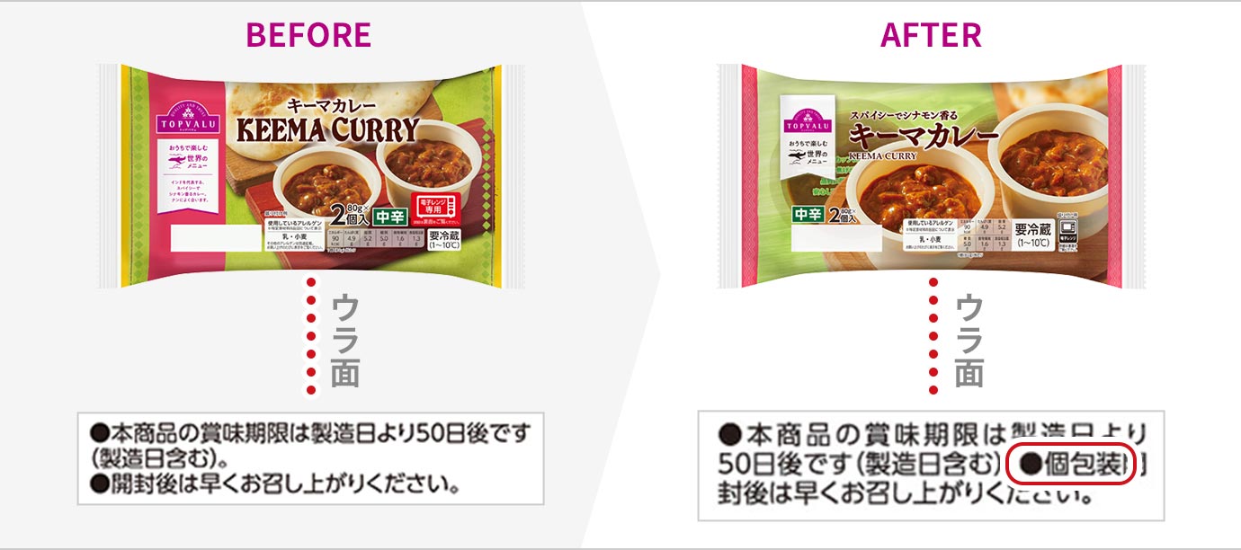 改善点のイメージ