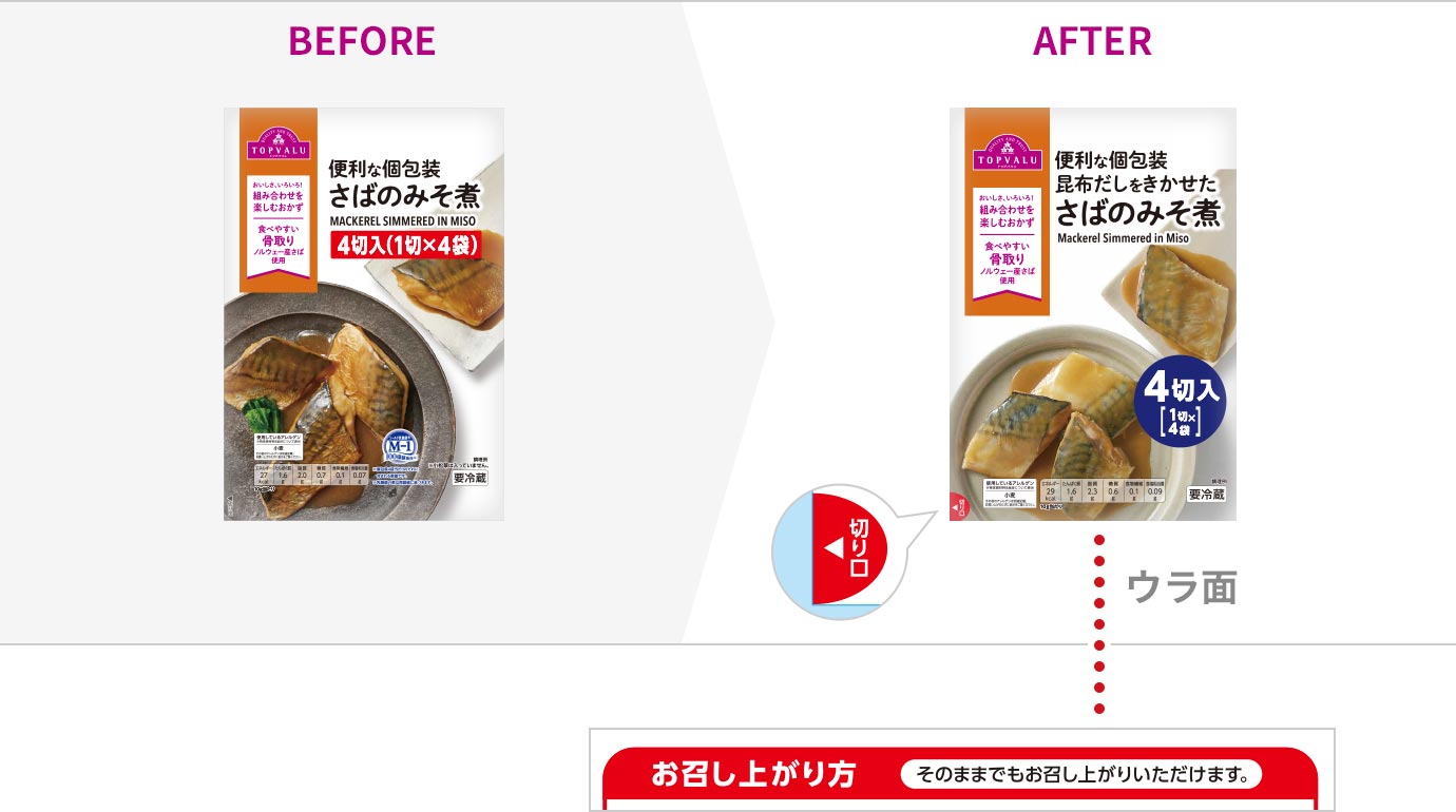 改善点のイメージ