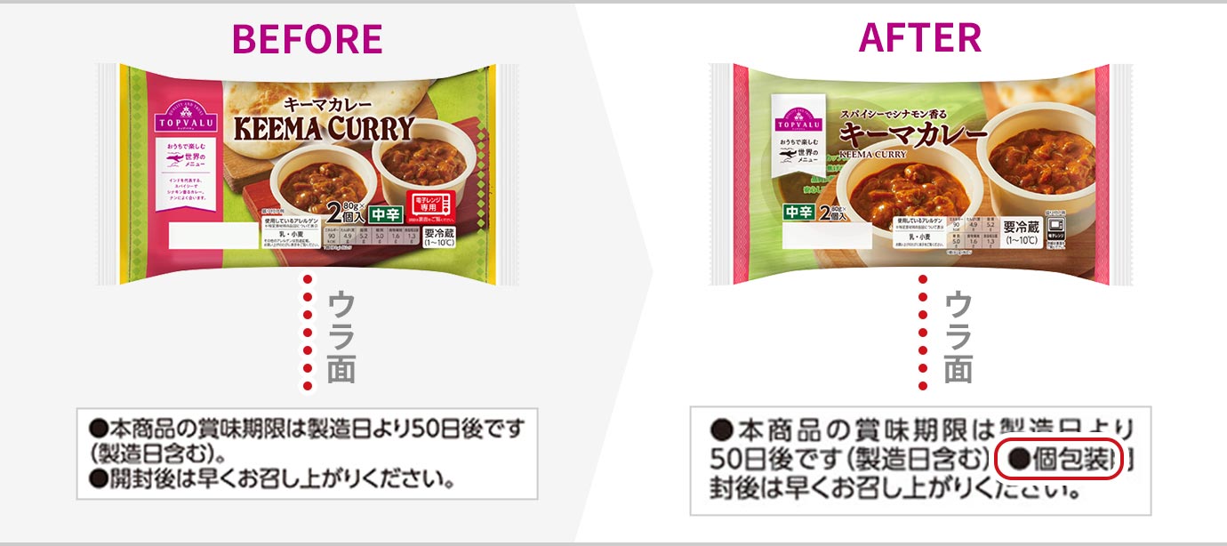 改善点のイメージ