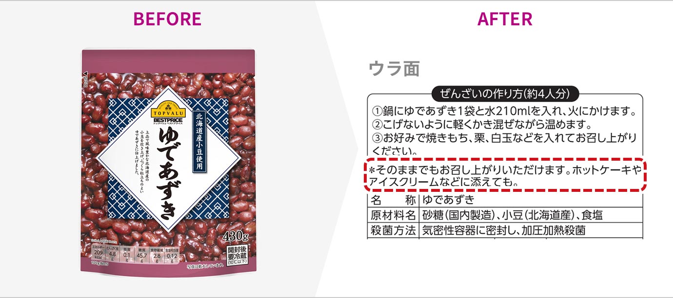 改善点のイメージ