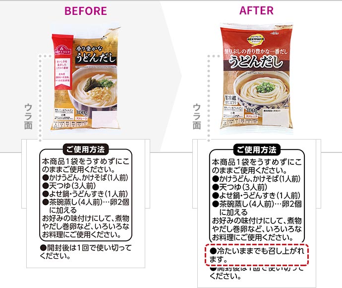 改善点のイメージ