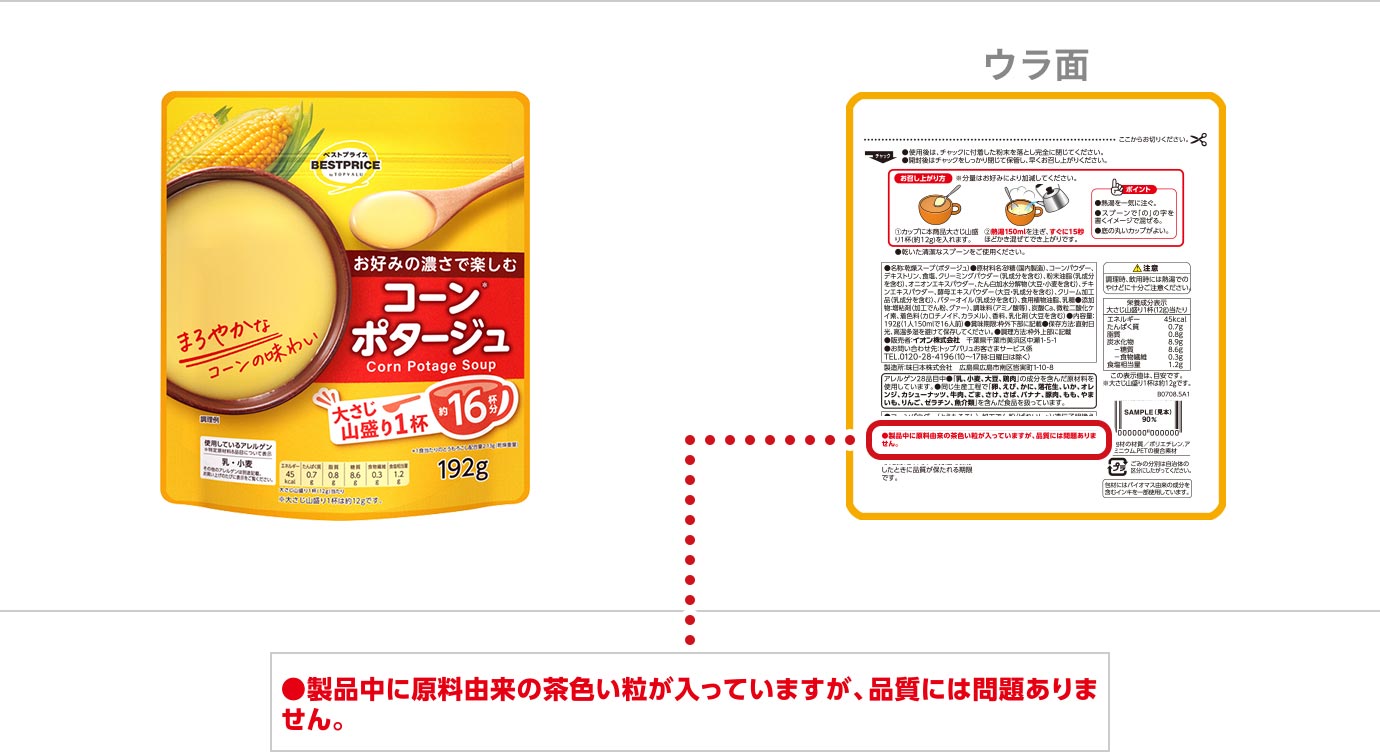 改善点のイメージ