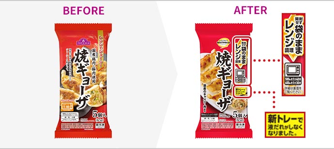 改善点のイメージ
