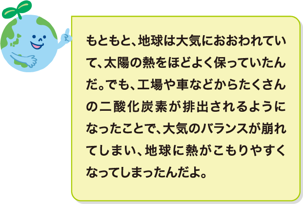 もともと、地球は大気におおわれていて、太陽の熱をほどよく保っていたんだ。でも、工場や車などからたくさんの二酸化炭素が排出されるようになったことで、大気のバランスが崩れてしまい、地球に熱がこもりやすくなってしまったんだよ。