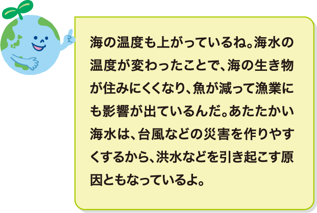 海の温度も上がっているね。海水の温度が変わったことで、海の生き物が住みにくくなり、魚が減って漁業にも影響が出ているんだ。あたたかい海水は、台風などの災害を作りやすくするから、洪水などを引き起こす原因ともなっているよ。