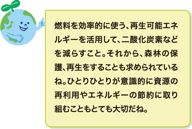 燃料を効率的に使う、再生可能エネルギーを活用して、二酸化炭素などを減らすこと。それから、森林の保護、再生をすることも求められているね。ひとりひとりが意識的に資源の再利用やエネルギーの節約に取り組むこともとても大切だね。