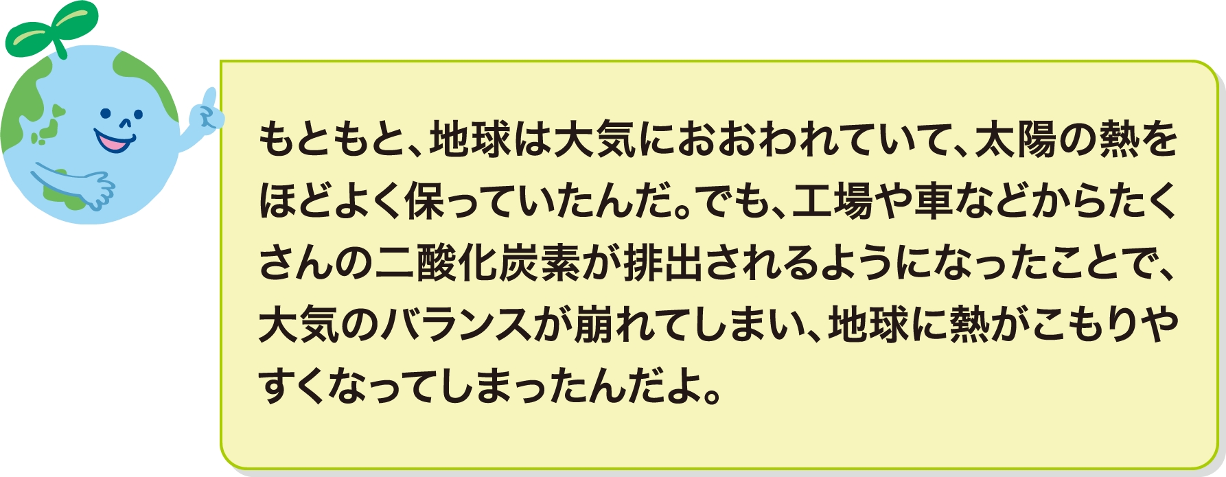 もともと、地球は大気におおわれていて、太陽の熱をほどよく保っていたんだ。でも、工場や車などからたくさんの二酸化炭素が排出されるようになったことで、大気のバランスが崩れてしまい、地球に熱がこもりやすくなってしまったんだよ。