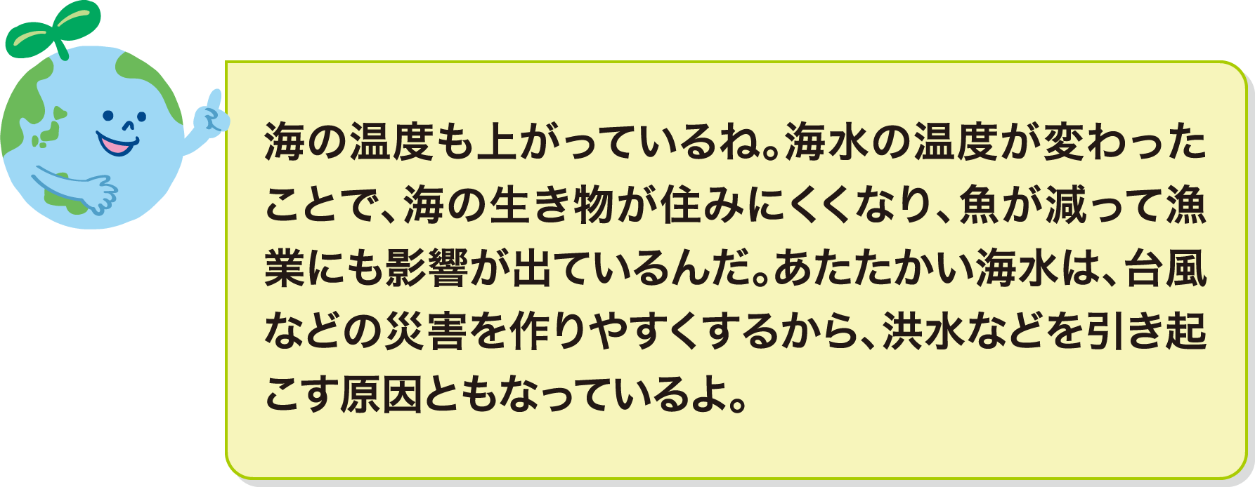 海の温度も上がっているね。海水の温度が変わったことで、海の生き物が住みにくくなり、魚が減って漁業にも影響が出ているんだ。あたたかい海水は、台風などの災害を作りやすくするから、洪水などを引き起こす原因ともなっているよ。