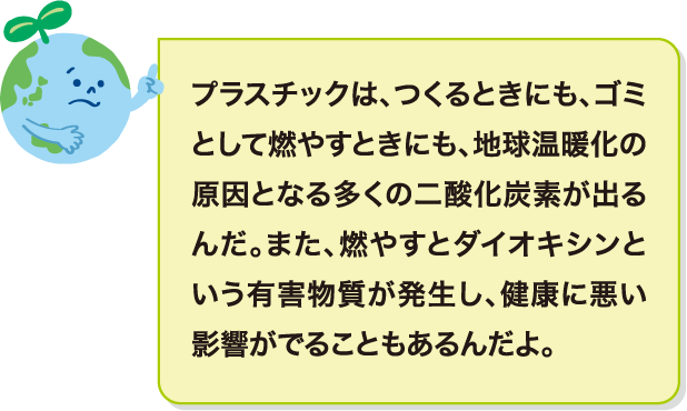 プラスチックは、つくるときにも、ゴミとして燃やすときにも、地球温暖化の原因となる多くの二酸化炭素が出るんだ。また、燃やすとダイオキシンという有害物質が発生し、健康に悪い影響がでることもあるんだよ。