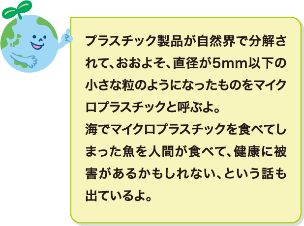 プラスチック製品が自然界で分解されて、おおよそ、直径が5ｍｍ以下の小さな粒のようになったものをマイクロプラスチックと呼ぶよ。海でマイクロプラスチックを食べてしまった魚を人間が食べて、健康に被害があるかもしれない、という話も出ているよ。