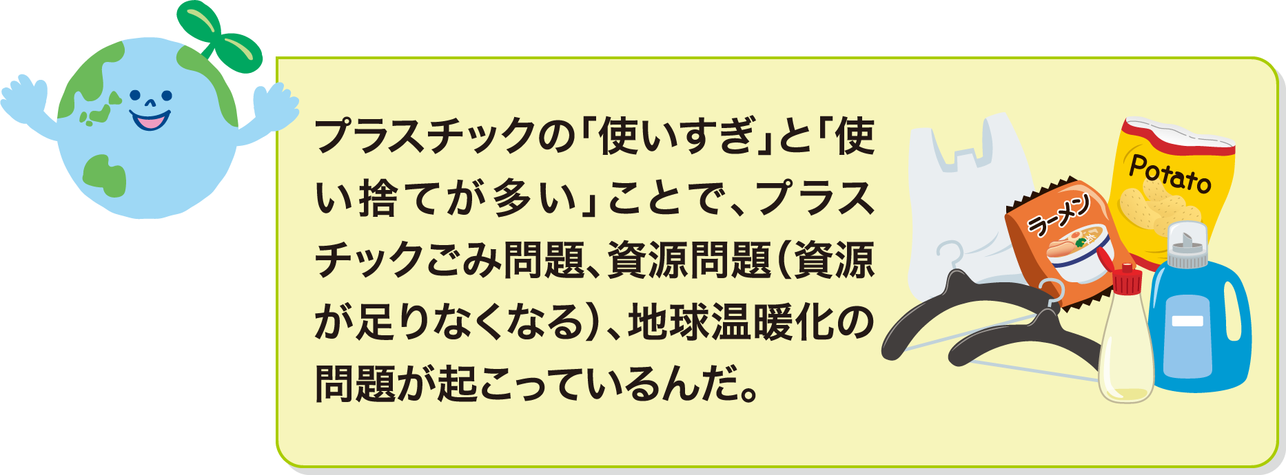 プラスチックの「使いすぎ」と「使い捨てが多い」ことで、プラスチックごみ問題、資源問題（資源が足りなくなる）、地球温暖化の問題が起こっているんだ。