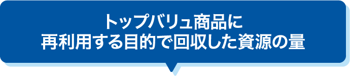 トップバリュ商品に再利用する目的で回収した資源の量