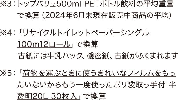 ※3：トップバリュ500ml PETボトル飲料の平均重量で換算（2024年6月末現在販売中商品の平均） ※4：「リサイクルトイレットペーパーシングル100m12ロール」で換算 古紙には牛乳パック、機密紙、古紙がふくまれます ※5：「荷物を運ぶときに使うきれいなフィルムをもったいないからもう一度使ったポリ袋取っ手付 半透明20L 30枚入」で換算