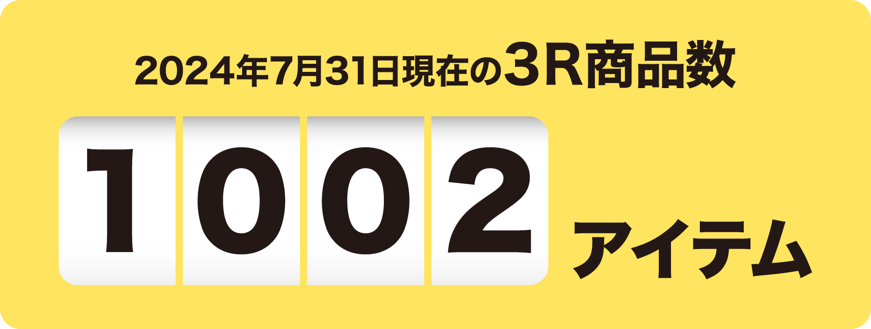 2024年7月31日現在の3R商品数 1002アイテム