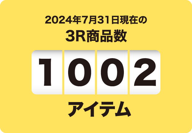 2024年7月31日現在の3R商品数 1002アイテム