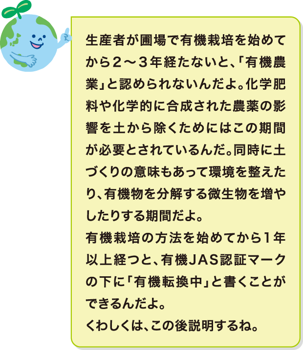 生産者が圃場で有機栽培を始めてから2～3年経たないと、「有機農業」と認められないんだよ。化学肥料や化学的に合成された農薬の影響を土から除くためにはこの期間が必要とされているんだ。同時に土づくりの意味もあって環境を整えたり、有機物を分解する微生物を増やしたりする期間だよ。有機栽培の方法を始めてから1年以上経つと、有機JAS認証マークの下に「有機転換中」と書くことができるんだよ。くわしくは、この後説明するね。