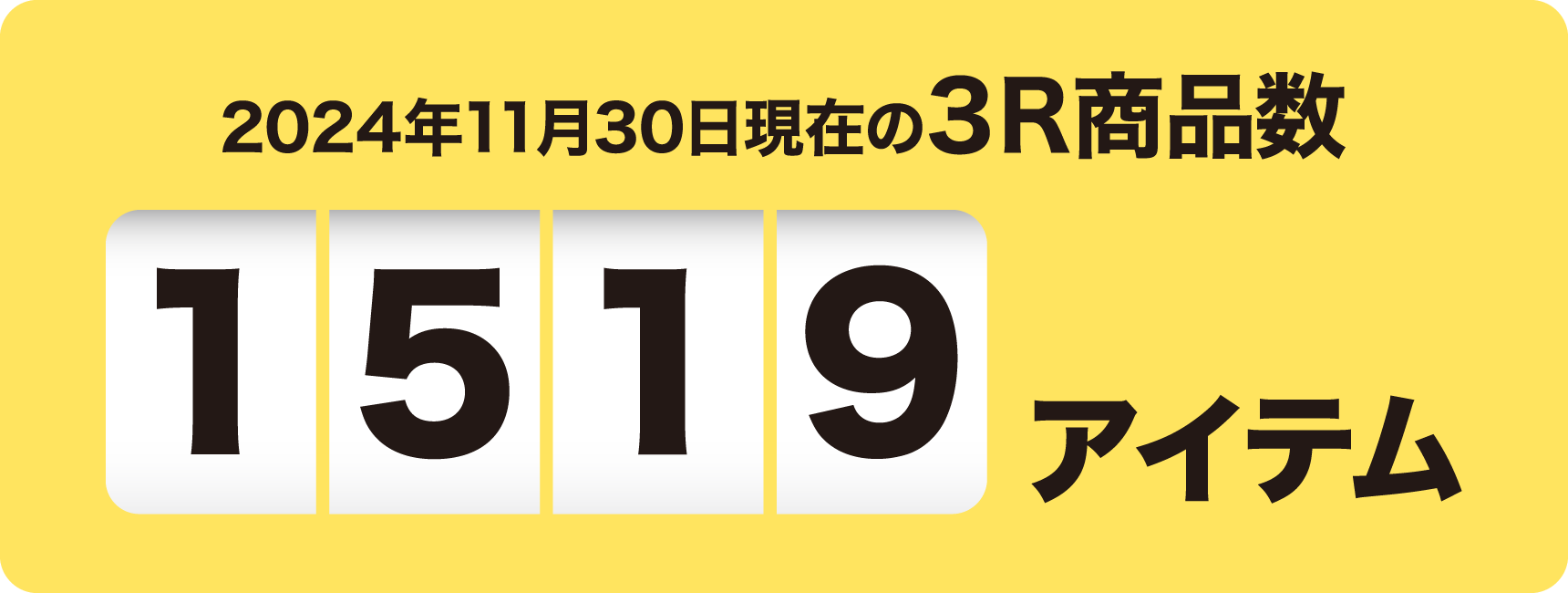 2024年11月30日現在の3R商品数 1519アイテム