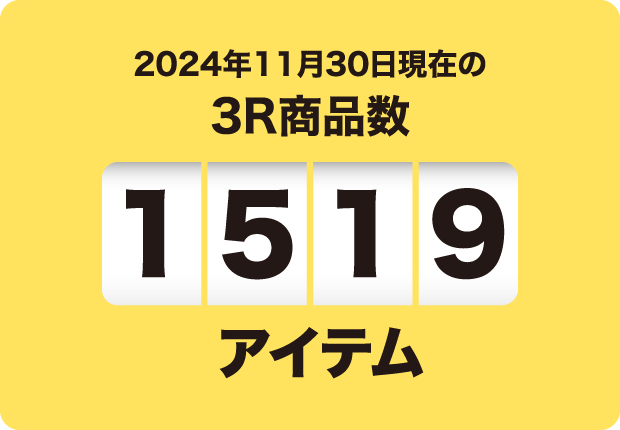 2024年11月30日現在の3R商品数 1519アイテム