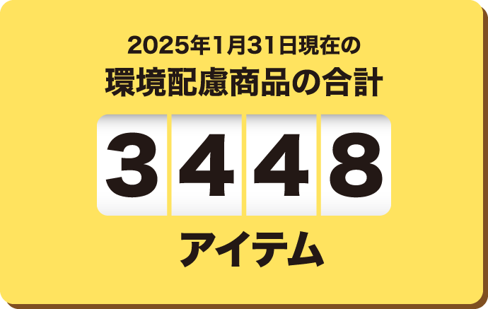 2025年1月31日現在の3R商品数 3448アイテム