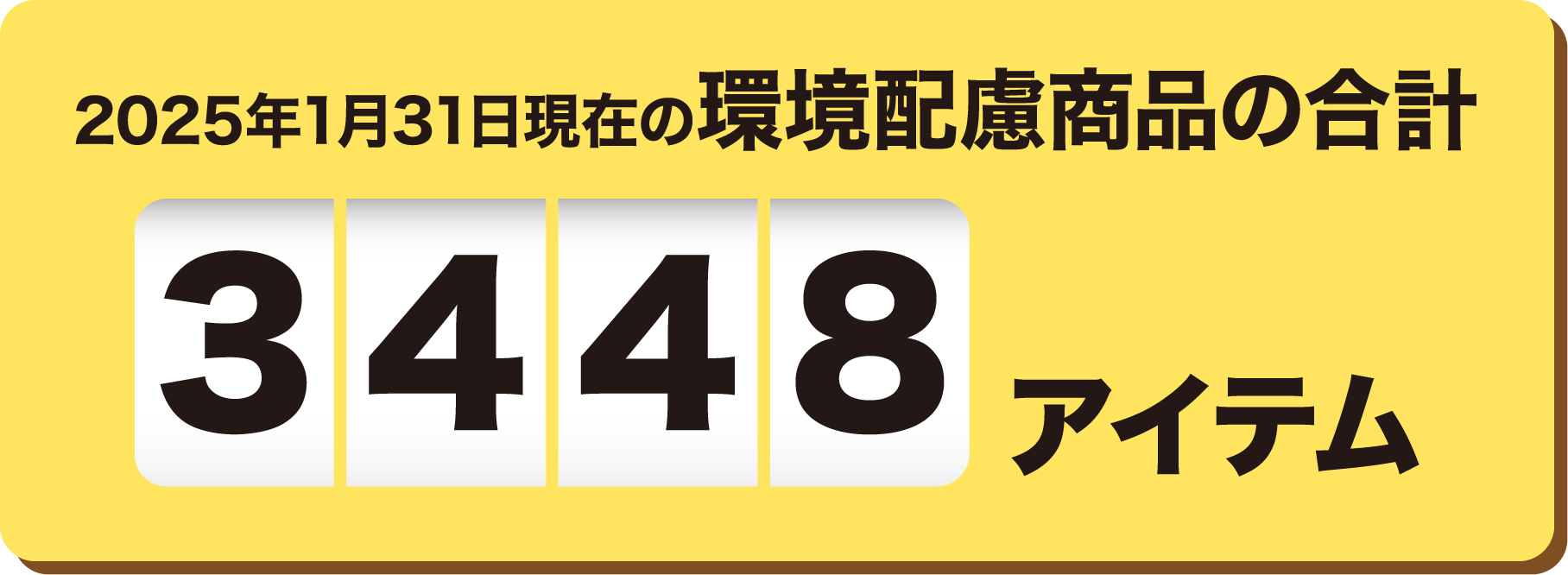 2025年1月31日現在の3R商品数 3448アイテム
