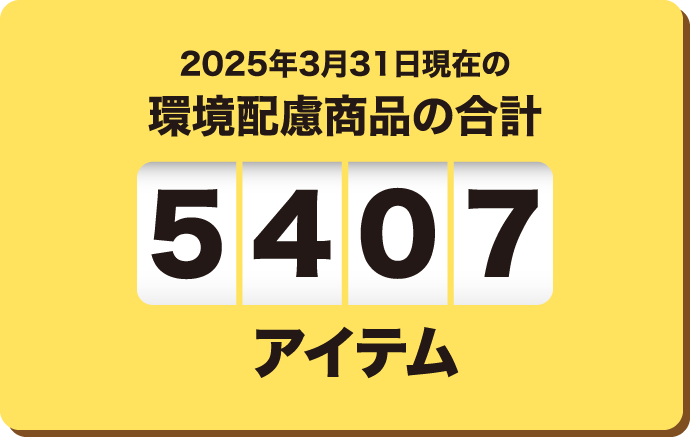 2025年3月31日現在の3R商品数 5407アイテム